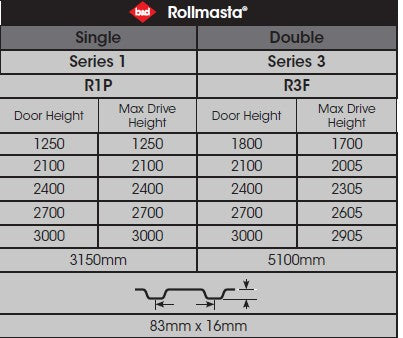 2100mm High B&D Domestic Squareline Roller Door