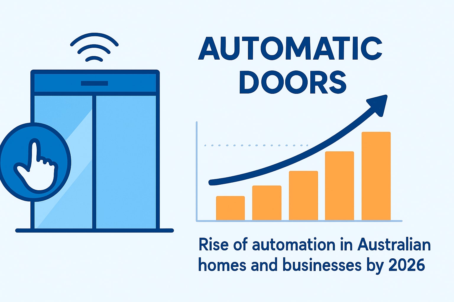 Automatic Doors Guide: Essential Insights for 2026